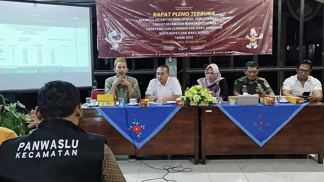 Kecamatan Purwokerto Utara