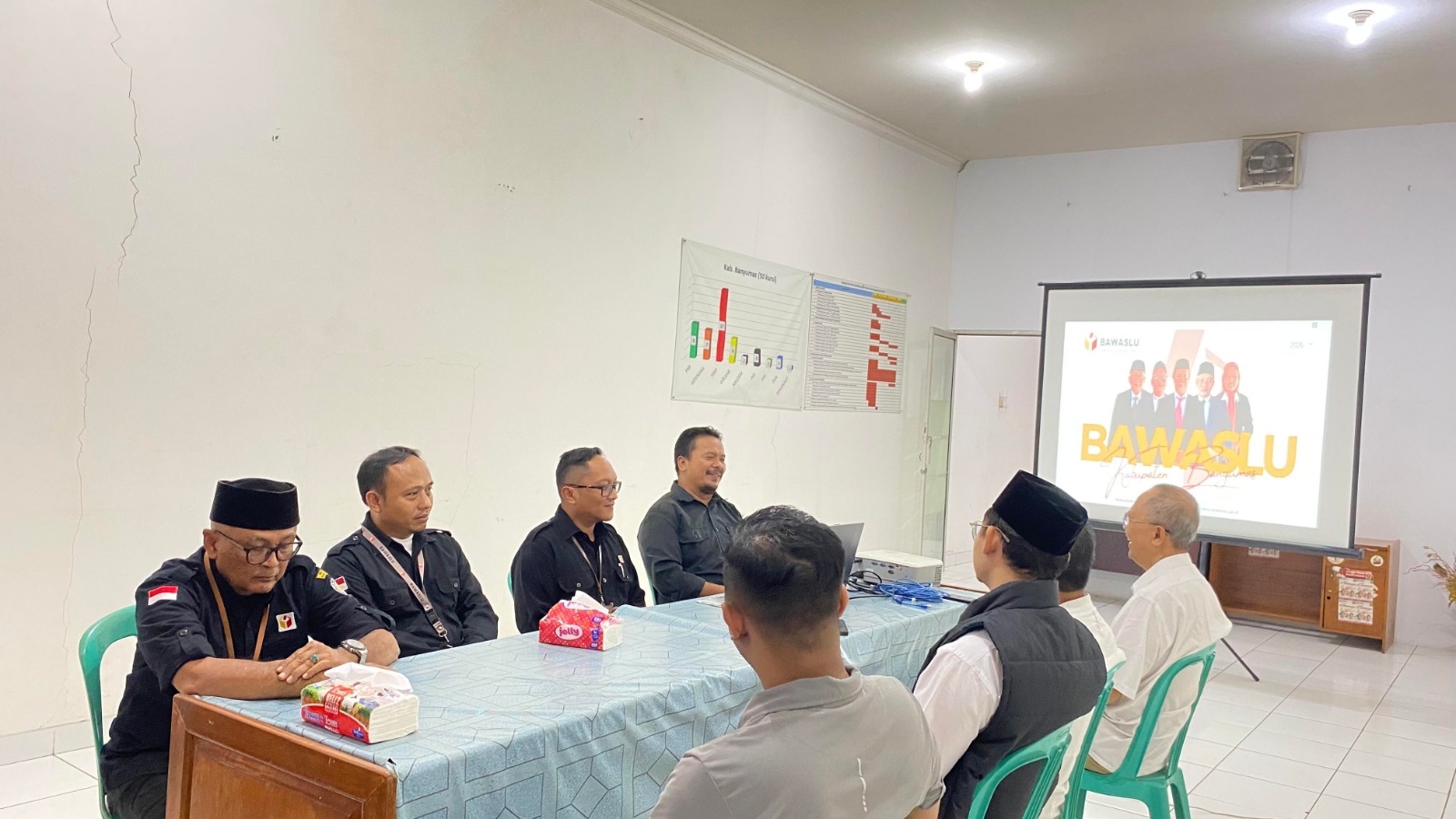 Bawaslu Banyumas