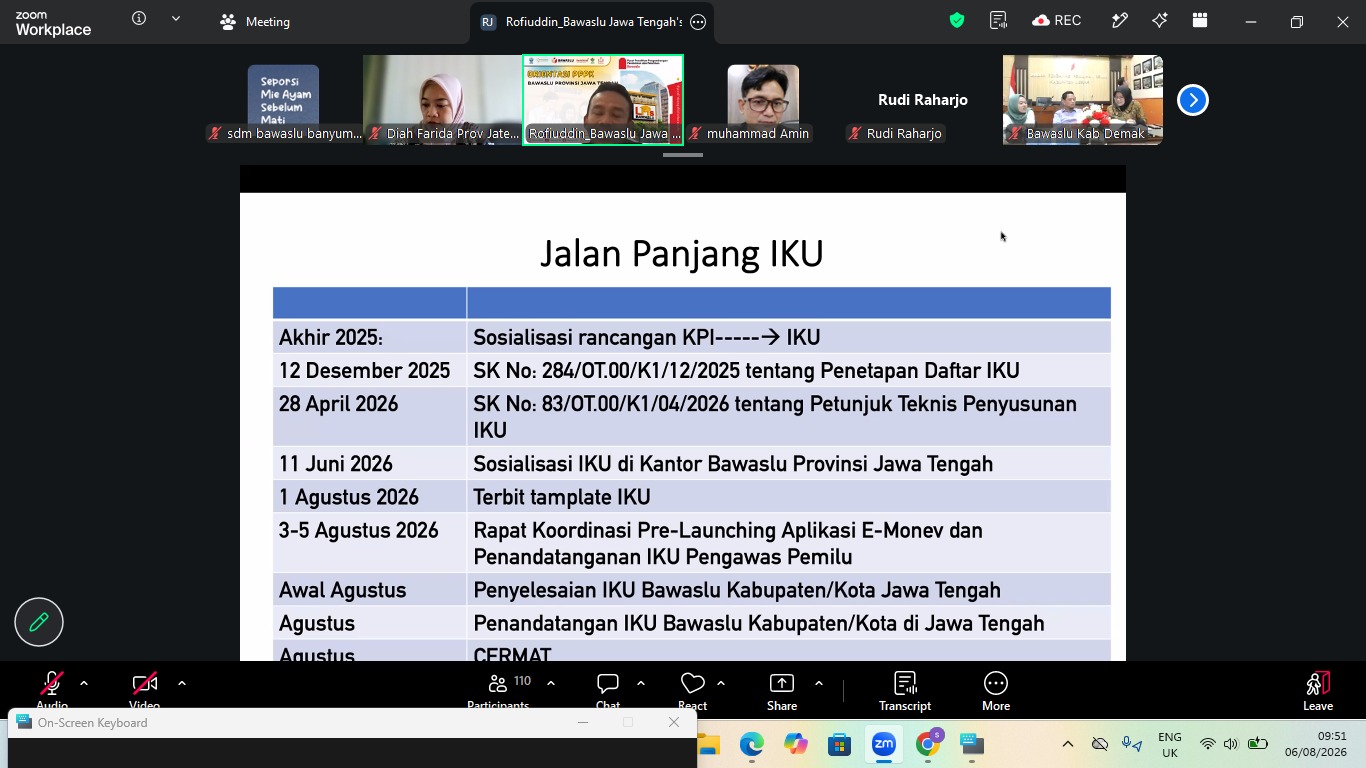 Bawaslu Banyumas
