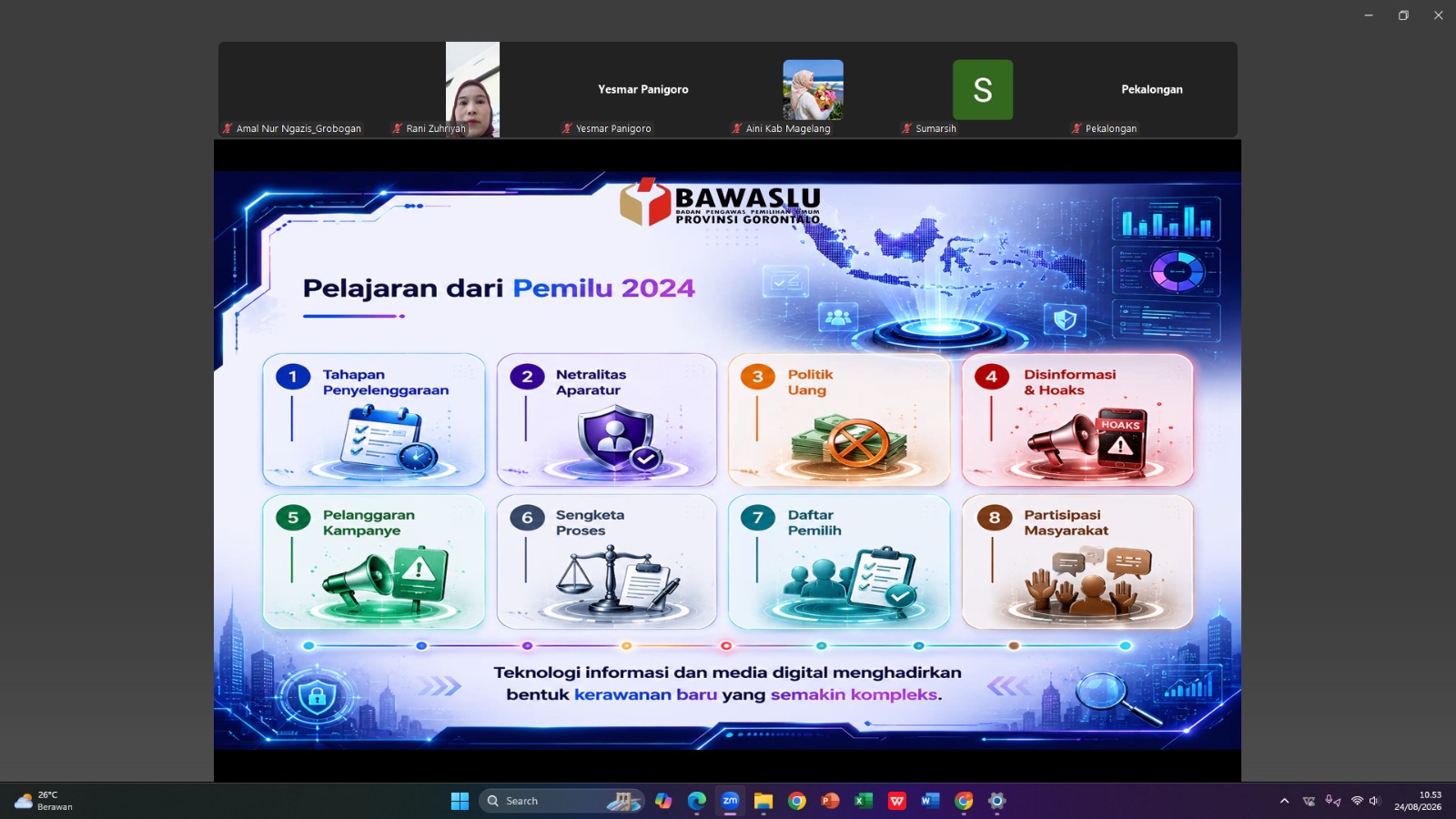 Bawaslu Banyumas